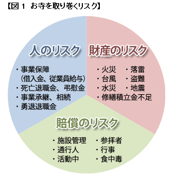 }1@芪XN
