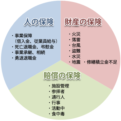 ̕ی.jp